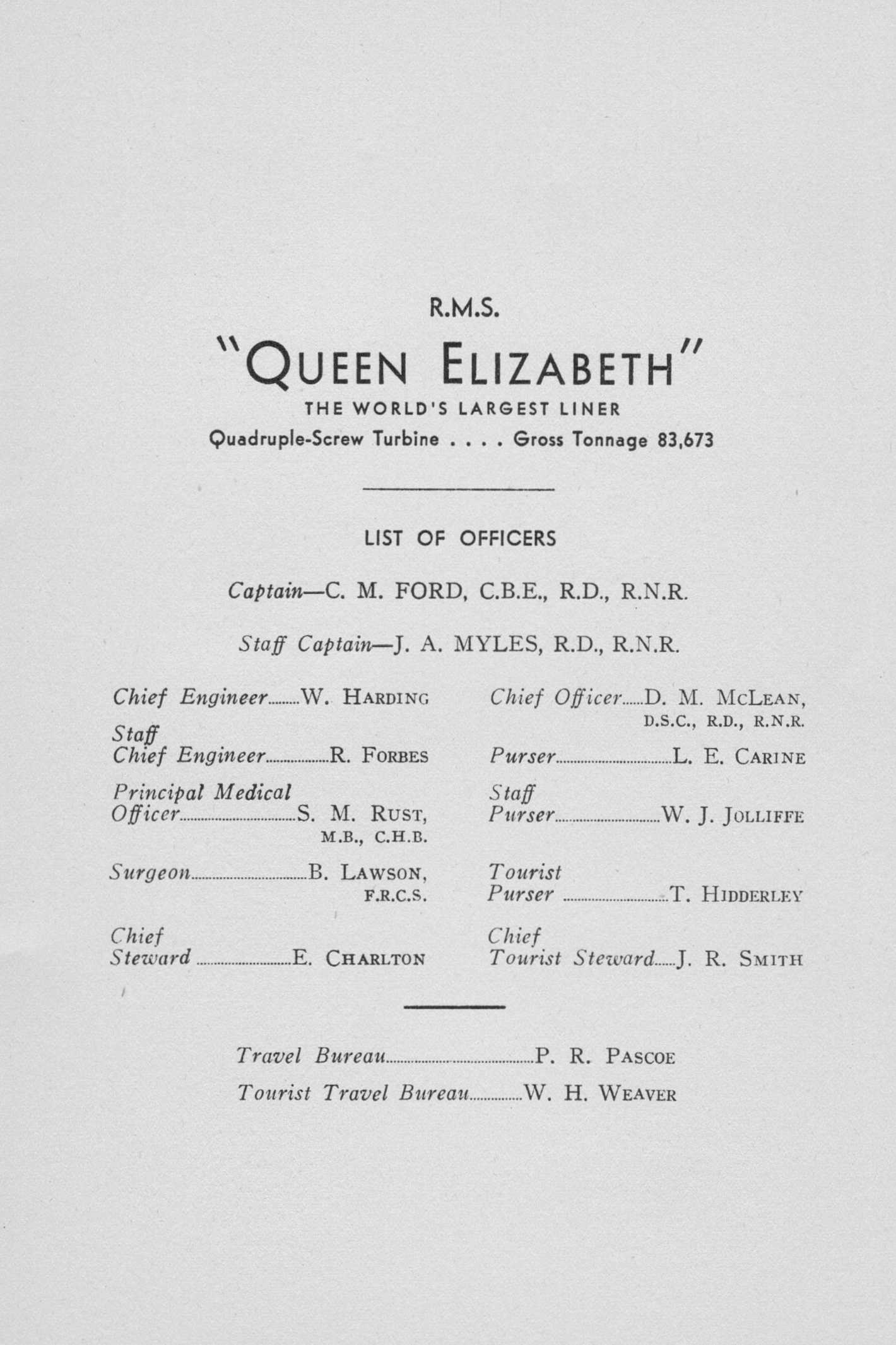 Image: Queen Elizabeth List of Officers Page
